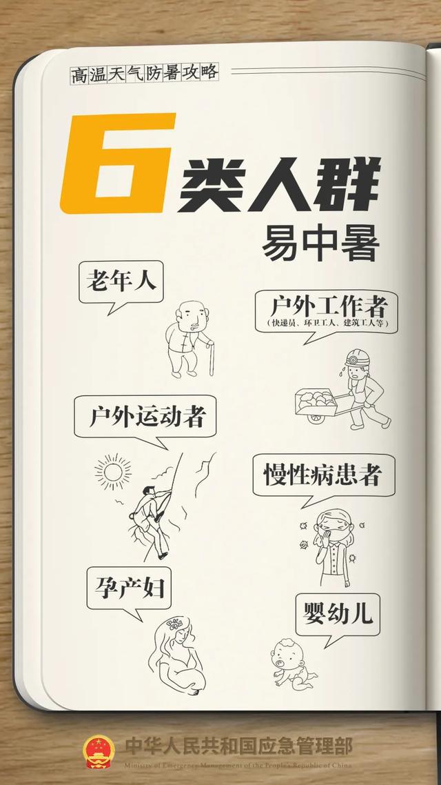 刚刚！上海发布今夏首个高温黄色预警！今天最高气温将超过35°C