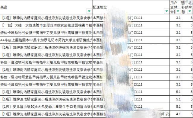 警方侦破一起恶意刷单骗取补贴案
