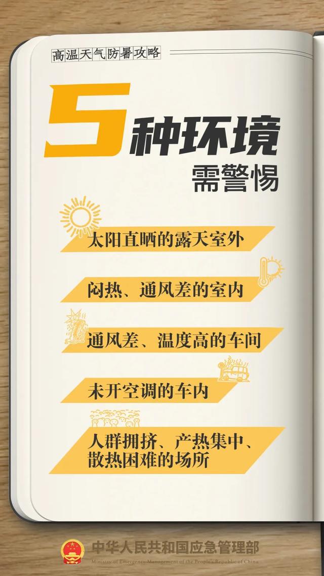 刚刚！上海发布今夏首个高温黄色预警！今天最高气温将超过35°C