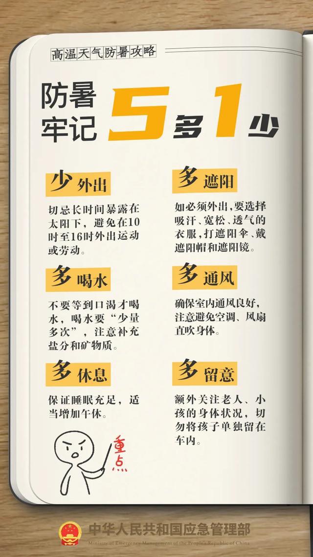 刚刚！上海发布今夏首个高温黄色预警！今天最高气温将超过35°C