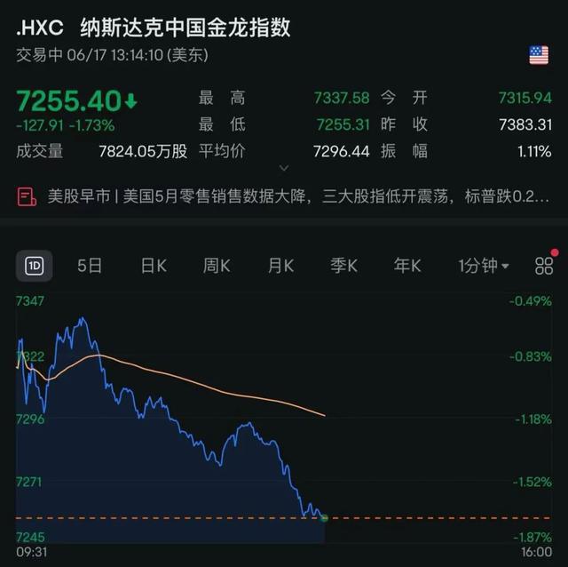 俄罗斯发动大规模袭击，泽连斯基称“可怕的袭击”！欧盟：计划彻底停止进口俄罗斯石油！油价飙涨