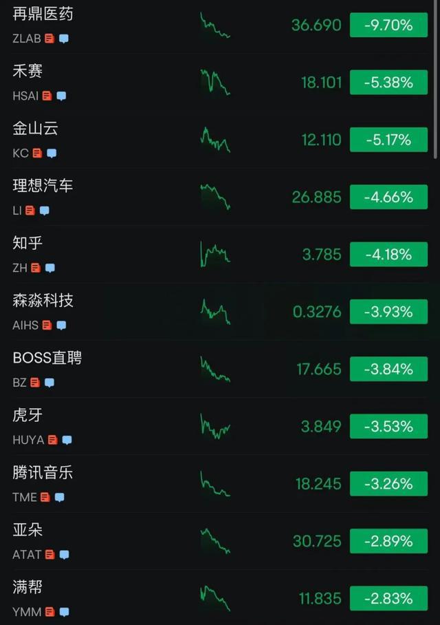 俄罗斯发动大规模袭击，泽连斯基称“可怕的袭击”！欧盟：计划彻底停止进口俄罗斯石油！油价飙涨