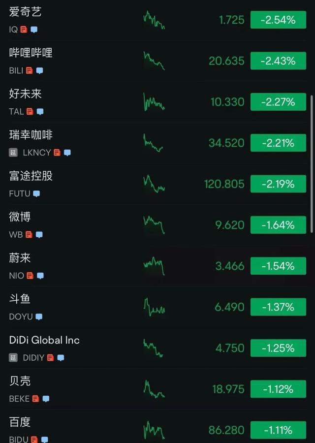 俄罗斯发动大规模袭击，泽连斯基称“可怕的袭击”！欧盟：计划彻底停止进口俄罗斯石油！油价飙涨