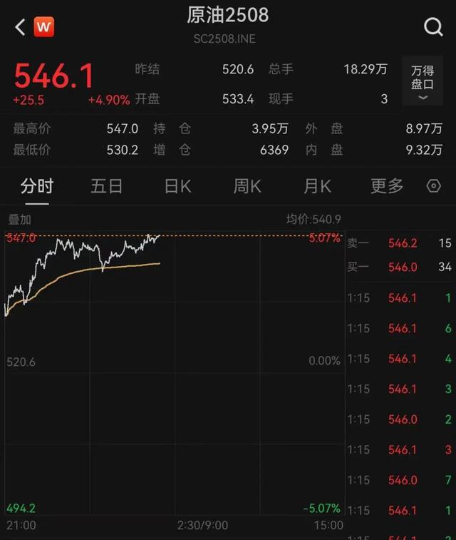 俄罗斯发动大规模袭击，泽连斯基称“可怕的袭击”！欧盟：计划彻底停止进口俄罗斯石油！油价飙涨