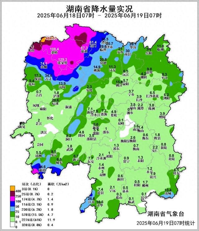 湖南雨晴实况：张家界、常德、湘西州多地小时雨强或日雨量破极值，未来三天强降雨持续