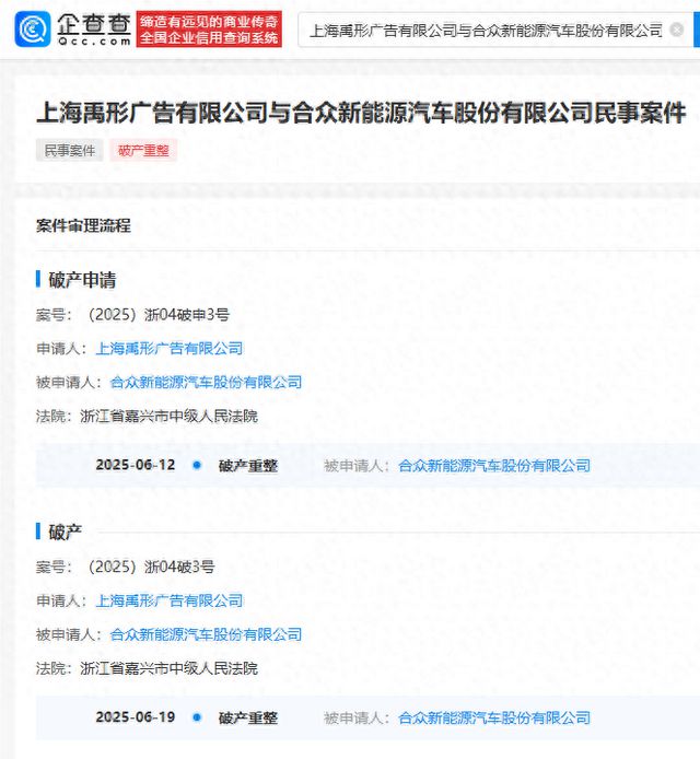 哪吒汽车正式被申请破产，此前宣布居家办公，董事长被员工讨薪