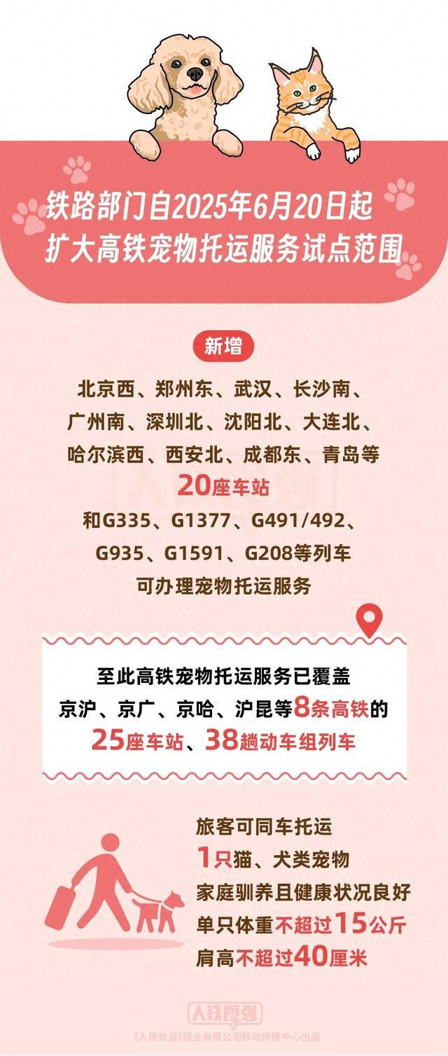 6月20日起铁路部门扩大高铁宠物托运服务试点范围