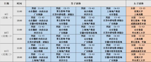 樊振东确认出战2025乒超联赛，平野美宇与孙颖莎成队友，张本美和效力成都队