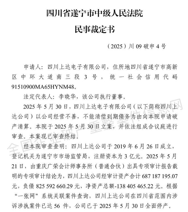 供货三星、京东方的半导体大厂破产清算，实控人李晓华另一企业半年前IPO失败
