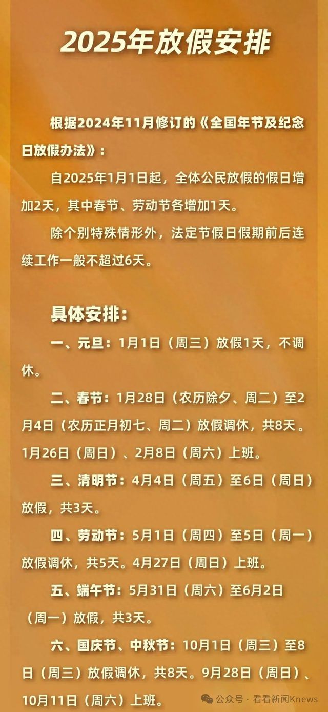 即将发放，你的工资或将多一笔钱！下次放假8天，网友却纷纷哀嚎…
