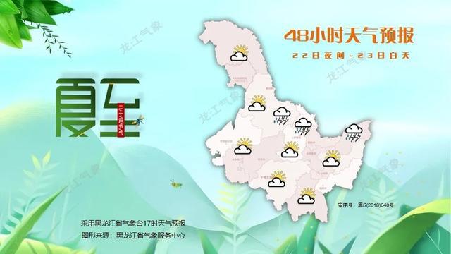 热热热！黑龙江30℃+要来了！