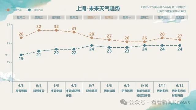 即将发放，你的工资或将多一笔钱！下次放假8天，网友却纷纷哀嚎…