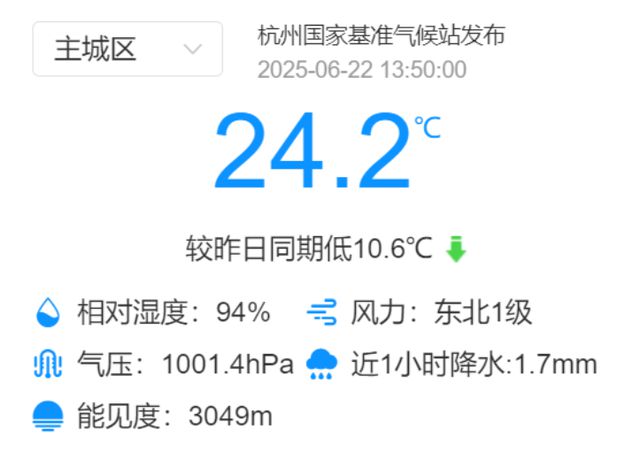 暴跌30%！杭州人挺住！再熬3天，大反转来了