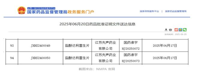 破解失眠困局！全球新一代抗失眠药达利雷生中国获批上市