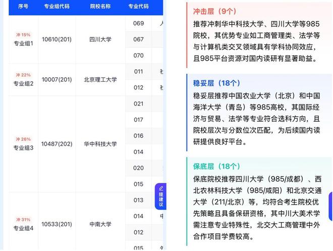 大厂抢滩高考志愿填报，阿里“AI to C”押宝夸克，算力投入扩大100倍！