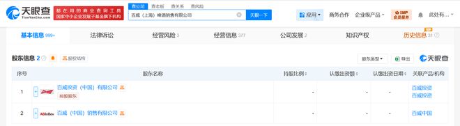 百威啤酒上海销售公司增资至6.4亿美元，增幅约38494%