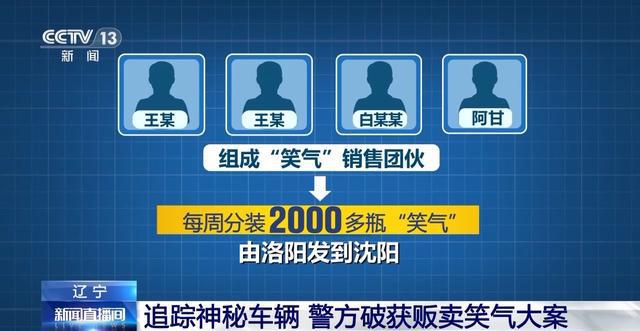 你以为的快乐气体？吸食后可能精神错乱、下肢瘫痪……