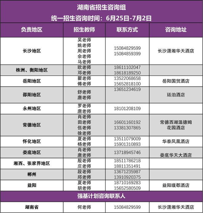 高考生和家长注意了！这些高校招生咨询组，来湖南“抢人”啦