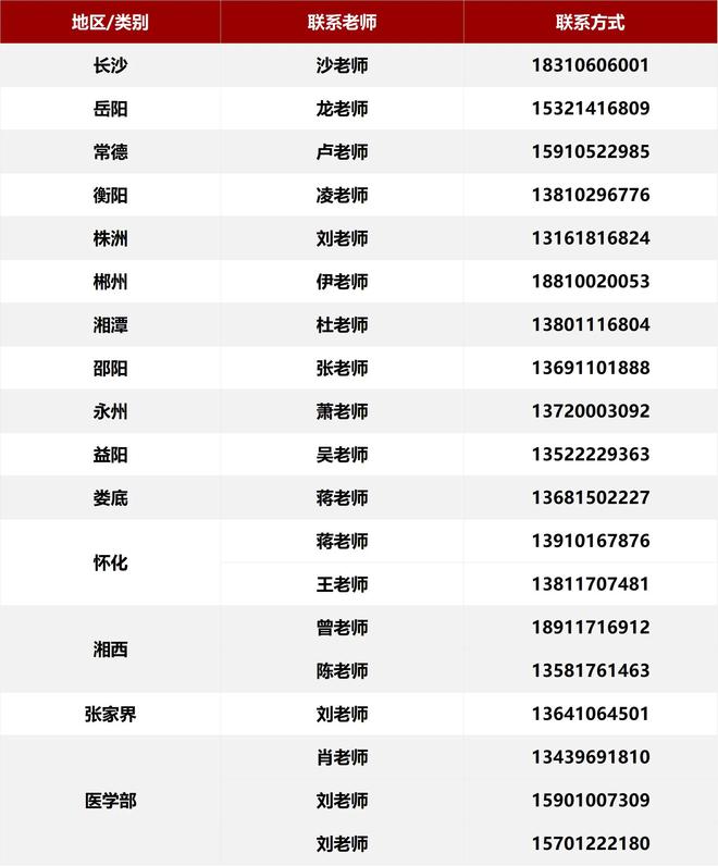 高考生和家长注意了！这些高校招生咨询组，来湖南“抢人”啦