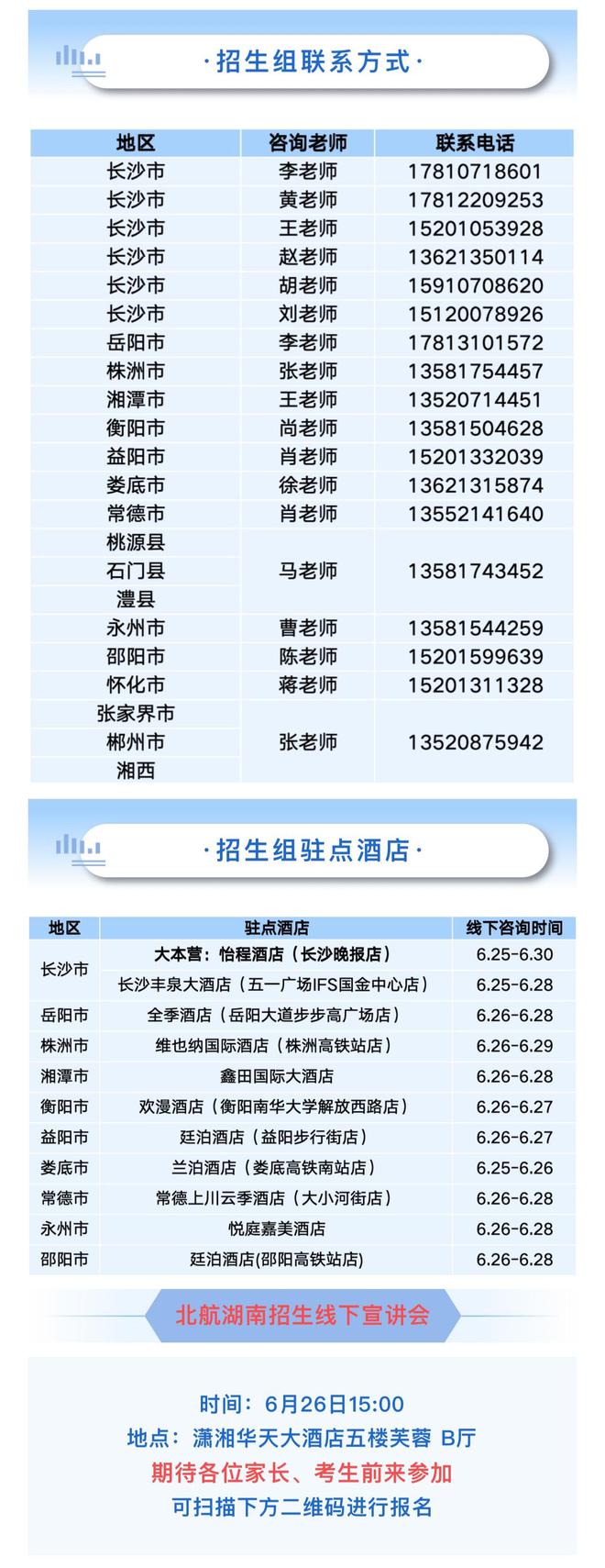 高考生和家长注意了！这些高校招生咨询组，来湖南“抢人”啦