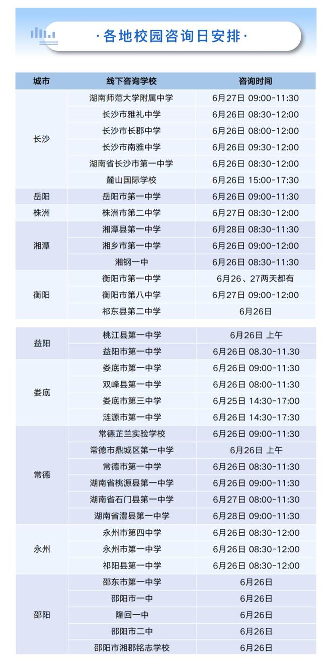 高考生和家长注意了！这些高校招生咨询组，来湖南“抢人”啦