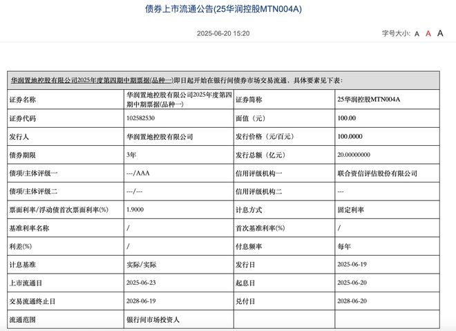 卖股票、卖资产，房企积极“补血”迎偿债高峰，华润置地月内拟融资超200亿