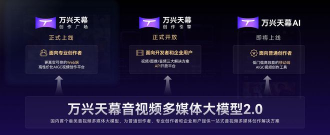 专访万兴科技董事长吴太兵：AI应用不追求单项第一，但要打赢"矩阵战争"