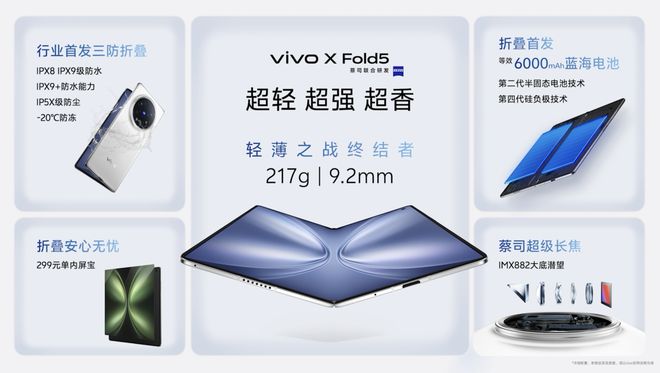 折叠屏即将告别小众走向主流，vivo如何抢占先机？