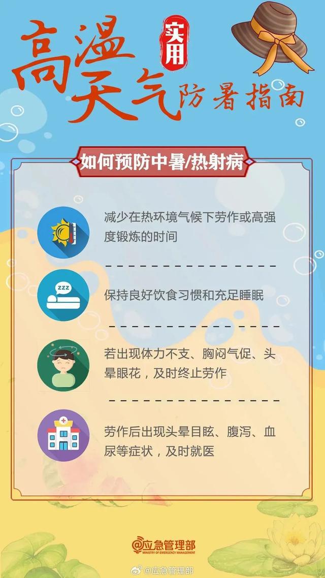 刚刚确认: 冲40℃！上海将连续10天高温警告