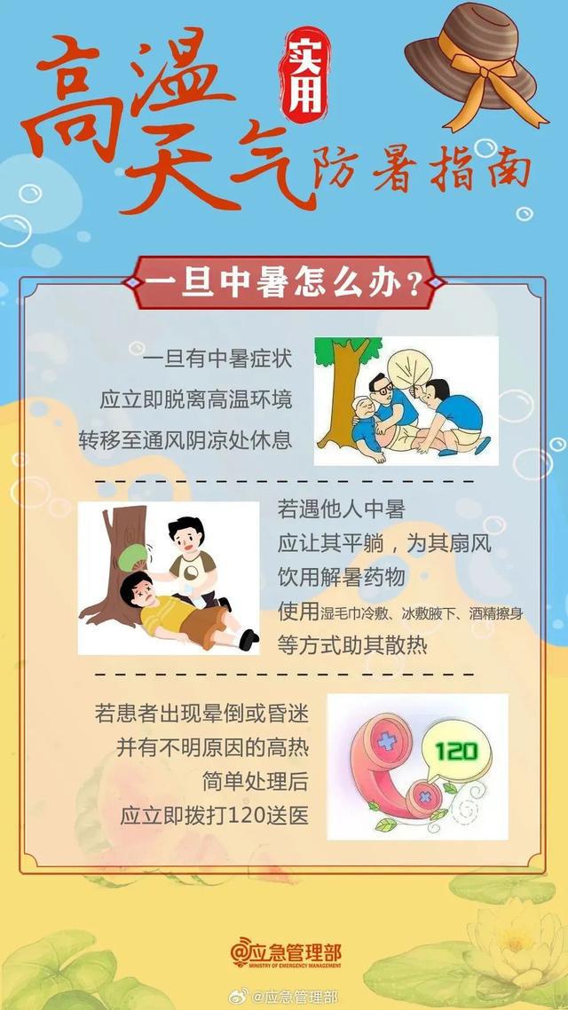 刚刚确认: 冲40℃！上海将连续10天高温警告
