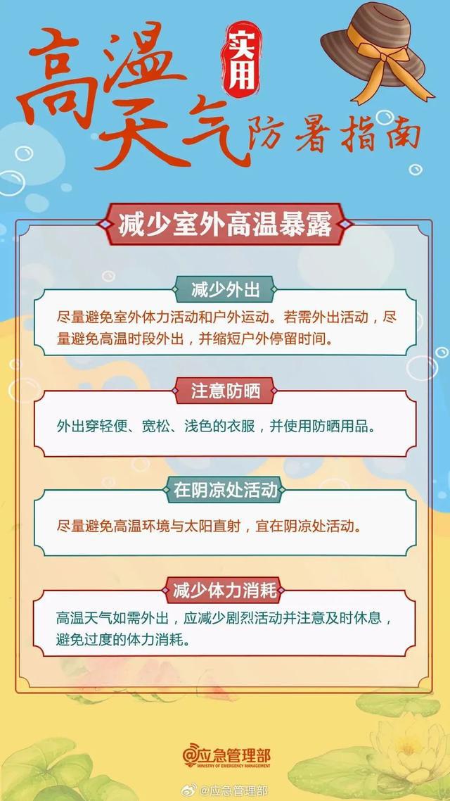 刚刚确认: 冲40℃！上海将连续10天高温警告