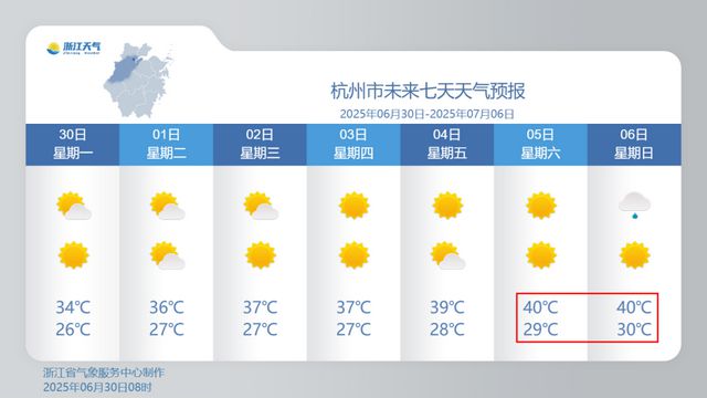 接下来真猛！浙江局地或现42℃极端高温