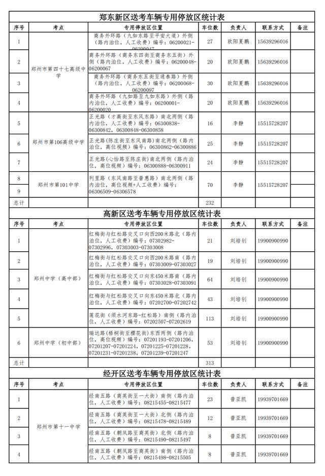 郑州高（中）考期间，送考车辆免费停→