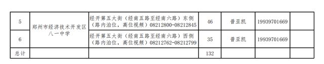 郑州高（中）考期间，送考车辆免费停→