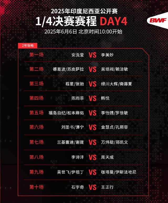 印尼公开赛第四日：李诗沣领衔 国羽多对组合冲击四强