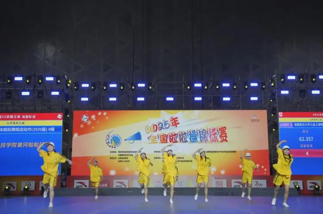 黄河科技学院在全国啦啦操锦标赛中斩获佳绩