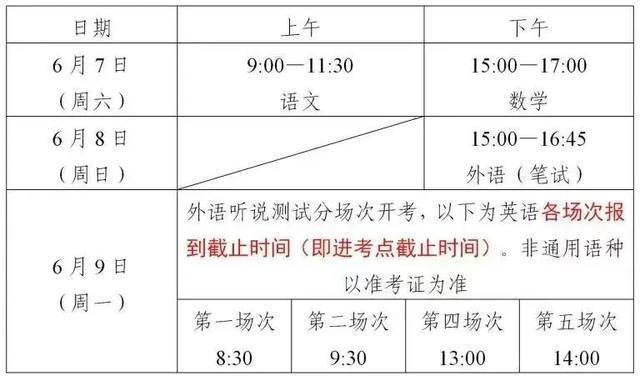 刚刚确认：上海明天入梅！首场大到暴雨即将报到，今年不太一样