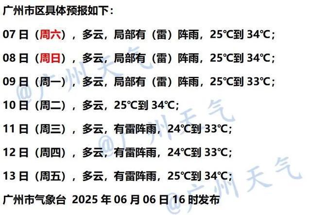 广州发布今年首个高温黄色预警