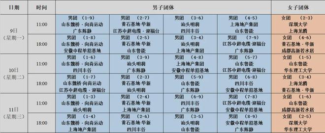 快乐乒乓又回来了！樊振东许昕等现身河北雄安，备战2025乒超联赛