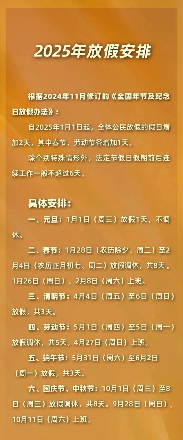 返程高峰来了！8天连休下一个假期要到______