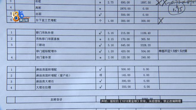 开春入住新房，因为一张门还在算账，装修公司：延期的钱一分不赔
