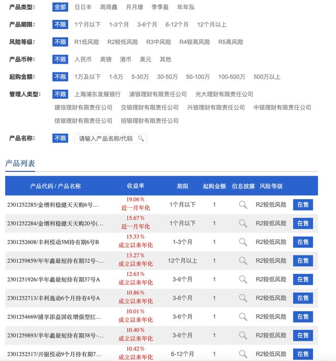 高收益银行理财回来了？有新产品近一月年化达14%！存款搬家不止“新三金”