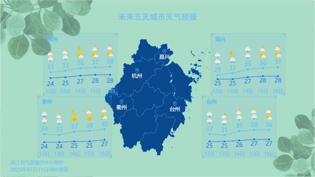 已确认，抵达浙江！明天更猛！