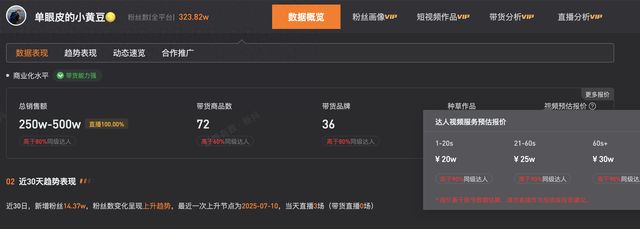 网红小黄豆MCN曾因偷税被处罚