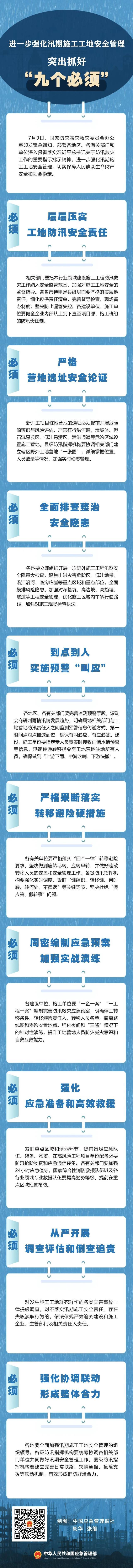 教训惨痛！汛期施工“致命漏洞”藏在哪儿？