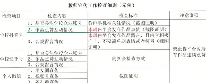 山东一学校要求老师转发招生视频，亲友称一天收到十多条？学校：没有强制要求和检查