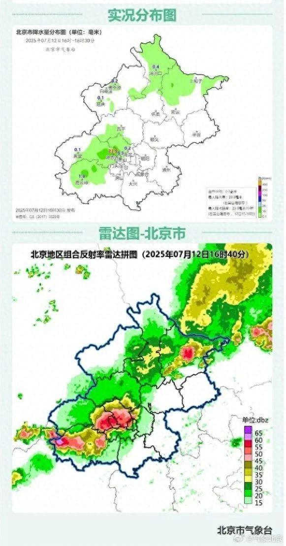 瞬间狂风暴雨！北京降雨已进入中心城区，阵风较大，注意防范——