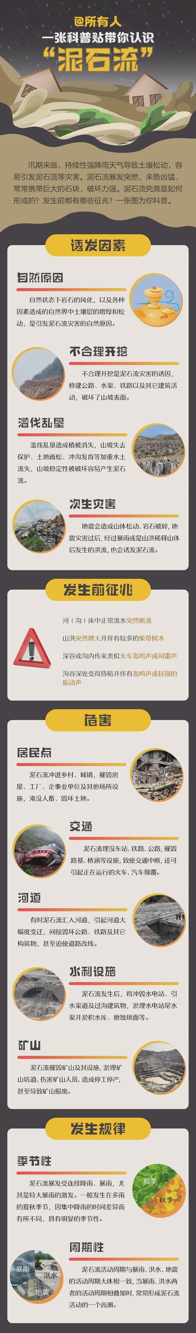 湖南天气：今日局地大雨，伴有雷暴大风等强对流天气，最低23℃