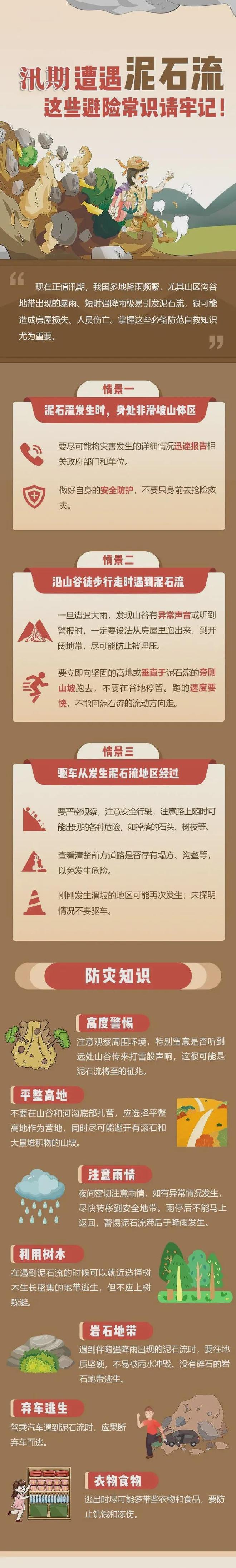 湖南天气：今日局地大雨，伴有雷暴大风等强对流天气，最低23℃