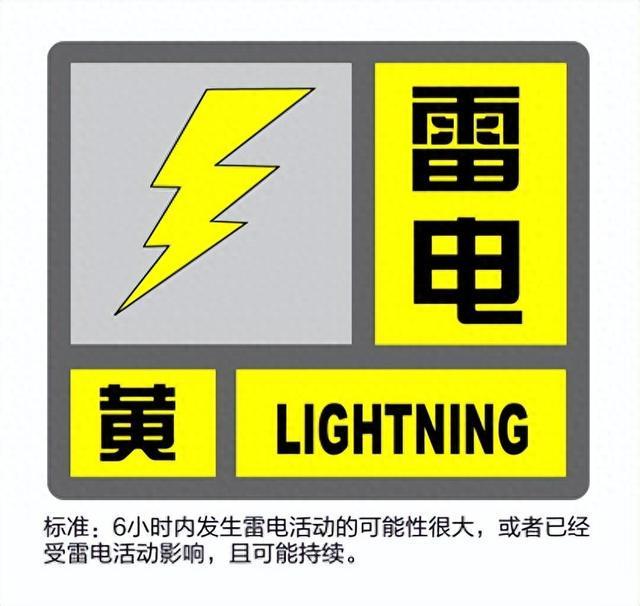 就让这大雨全都落下~上海雷电+高温“双黄”预警高挂